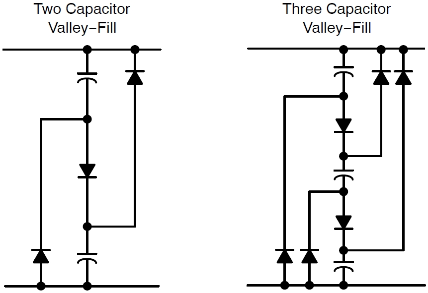 圖1:典型谷底填充電路