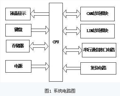 this is a picture！