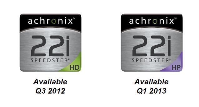 Speedster22i
FPGA產品僅消耗28nm高端的FPGA一半的功率