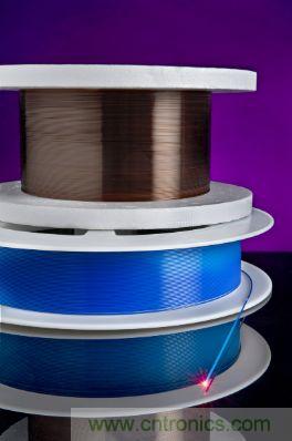 圖題:低氫氧基(low-OH)純硅石內芯的寬光譜光纖