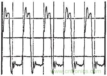 圖4:實際電路輸出波形
