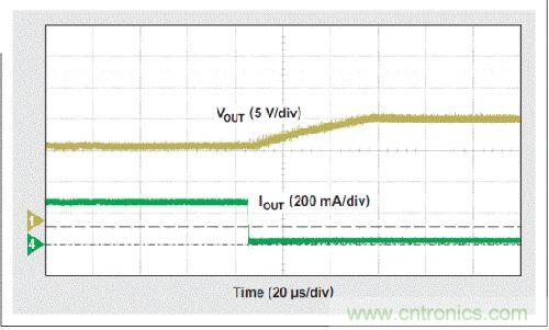 圖3:保護(hù)電路激活示波器截屏