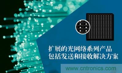 TriQuint五款新型跨阻抗放大器，擴(kuò)展光纖市場(chǎng)