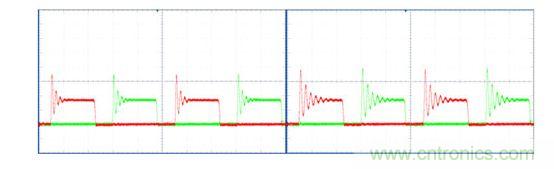 500W PSFB DC-DC轉換器中功率MOSFET的峰值漏-源電壓,軟器件(左),snappy 器件(右)