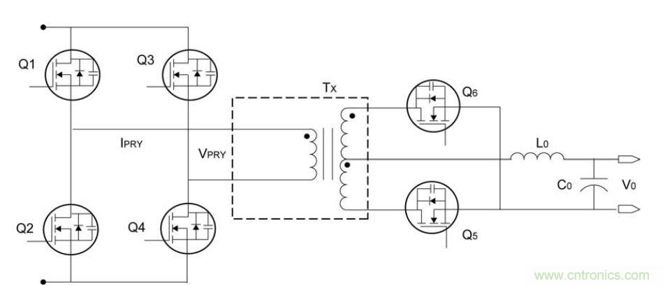 圖1:全橋轉換器
