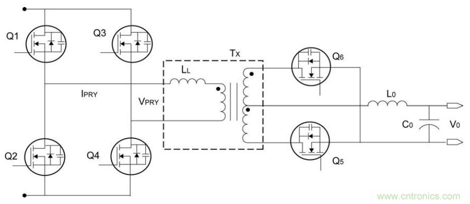 圖2:相移全橋轉換器