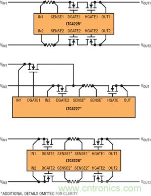  圖 1：采用檢測電阻器和外部 N 溝道 MOSFET 的 LTC4225、LTC4227 和 LTC4228 的不同配置