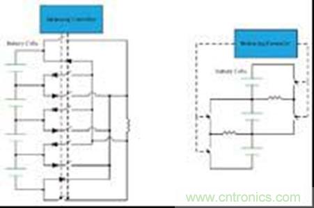 圖7:具有一個電感(左)或多個電感(右)的電感CB電路
