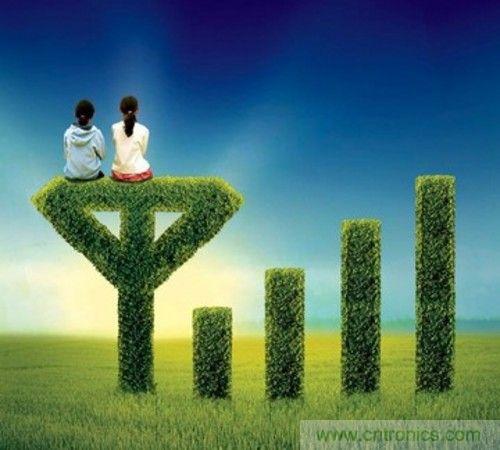 CDMA技術(shù)相對(duì)來(lái)說(shuō)&ldquo;綠色&rdquo;