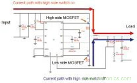 圖1: 降壓同步開關穩(wěn)壓器原理圖