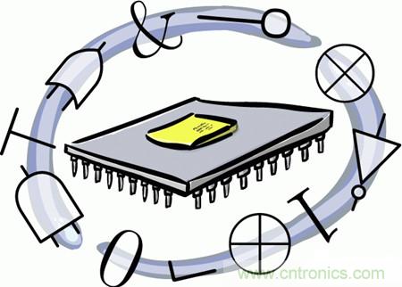 菜鳥必看！學習FPGA常見的四大誤區