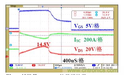 鋰電池短路保護設計：功率MOSFET及驅(qū)動電路的選擇與設計
