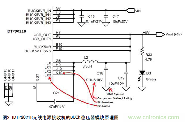 工程師推薦必看！開發高質量PCB設計指南