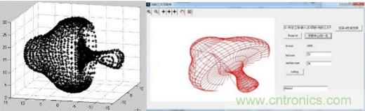 看看大神怎么玩轉不一樣的顯示器&mdash;&mdash;真三維顯示器