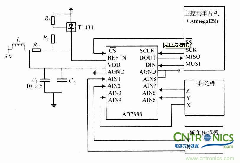 解讀遙感技術，無人機遙感傳感器探秘 