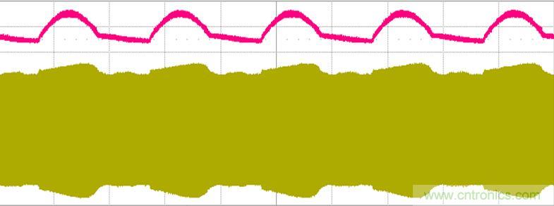 【導(dǎo)讀】什么是波形？波形就是物理量如電壓電流隨時(shí)間變化的數(shù)值用坐標(biāo)圖表示出來(lái)，看波形的形狀就能很容易判斷電路的工作狀態(tài)。但是業(yè)內(nèi)有很多的朋友，可以做出不錯(cuò)的燈，要講出道理就有點(diǎn)難度了，同時(shí)也有很多新手上路，調(diào)試確是難題，今天電子元件技術(shù)網(wǎng)就帶大家學(xué)習(xí)如何測(cè)量識(shí)別節(jié)能燈波形。