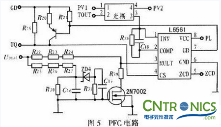 牛人解讀:PFC開關(guān)電源設(shè)計(jì)在LED路燈上的妙用