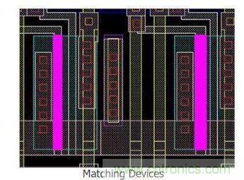 電路檢查包括去耦電容布局、幾何尺寸匹配及電流密度檢查