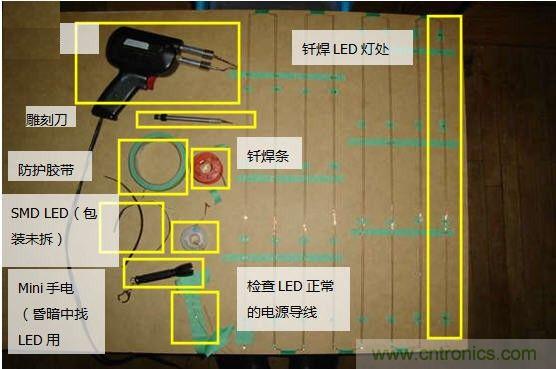 創意DIY！送女朋友的絕妙禮物，LED星光傘！