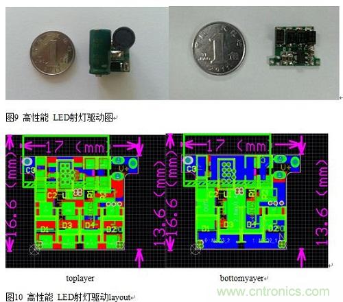 旨在突破！源于TRUEC2技術的高性能LED射燈方案