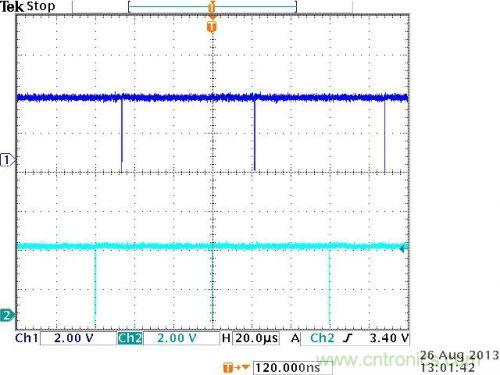 巧用Silent Switcher&trade; 設計降低EMI并改善效率
