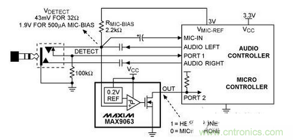 高抗干擾、低消耗的便攜耳機檢測電路設計圖