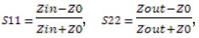 輸入阻抗的對應關(guān)系