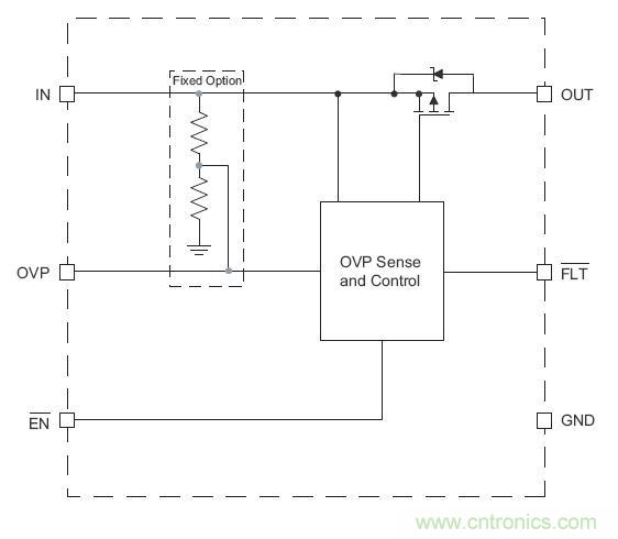 圖2:AAT46842 內(nèi)部原理圖。