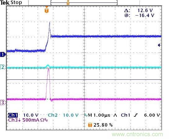 圖4:經(jīng)示波器測得的各通道的電壓及電流波形。