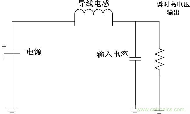 圖5: 輸入端輸入電容與導(dǎo)線電感構(gòu)成的LC振蕩電路。
