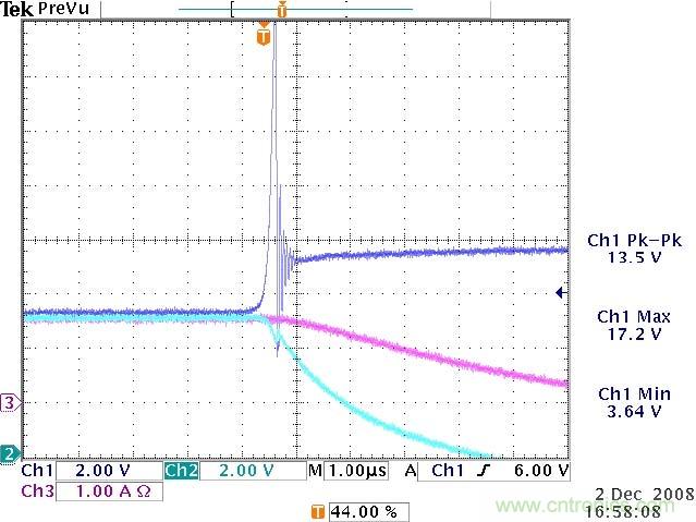 圖8:開關(guān)關(guān)閉時各種電壓變化的測量結(jié)果