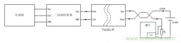 技術分享:兩線制智能儀表的信號隔離方案