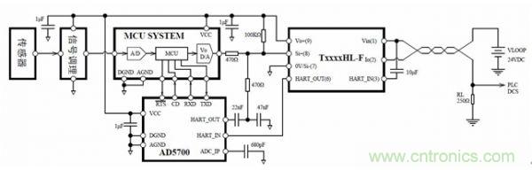 技術分享:兩線制智能儀表的信號隔離方案