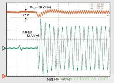 PFC輕負載效率要提高，交流跳轉周有妙招 