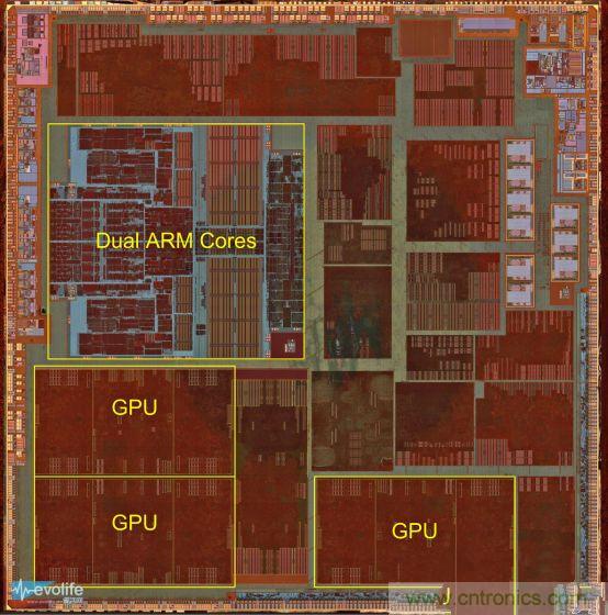 不談核數，透析手機SoC有奇招！
