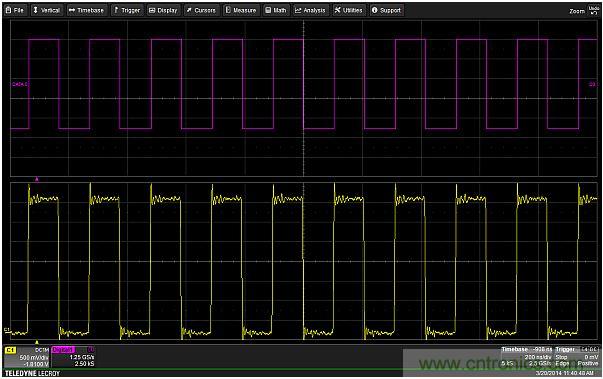 專家解析：如何用混合信號(hào)示波器探測(cè)模擬和數(shù)字信號(hào)？