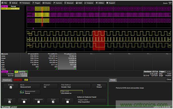 專家解析：如何用混合信號(hào)示波器探測(cè)模擬和數(shù)字信號(hào)？