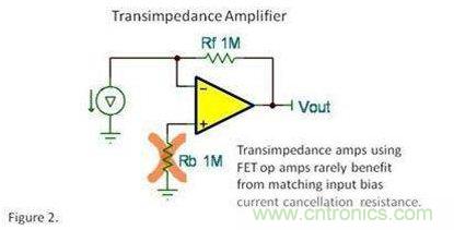 輸入偏置電流真的能消除電阻？專家為你解惑