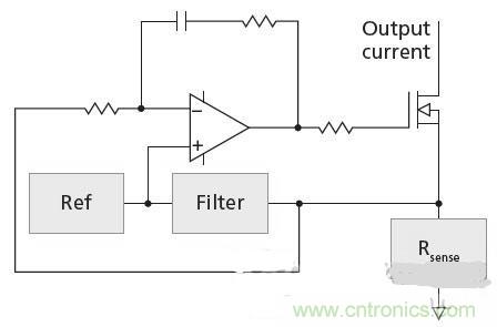 反激LED驅動就真的穩定嗎?為什么PFC調節效果好?