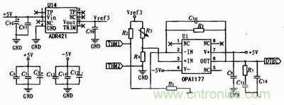 軍用前沿：無線激光通信系統(tǒng)&mdash;光發(fā)射電路模塊的設(shè)計(jì)