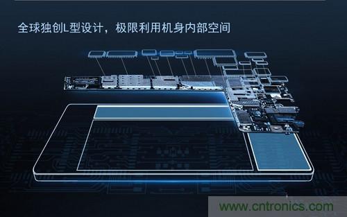 &ldquo;完曝&rdquo;vivo首創全球單面臨界面板，做到全球最薄