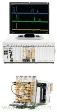 &ldquo;五大誤解&rdquo;讓你參透模塊化設(shè)計(jì)的精髓