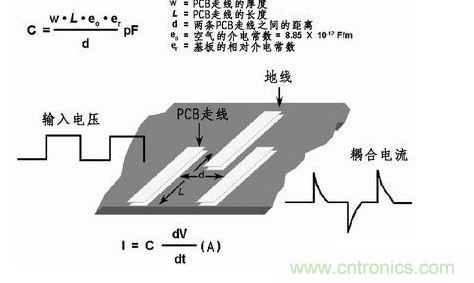 在PCB上布兩條靠近的走線，很容易產生寄生電容。由于這種寄生電容的存在，在一條走線上的快速電壓變化會在另一條走線上產生電流信號。