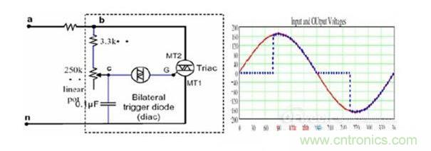 可控硅調光的電路圖和波形圖