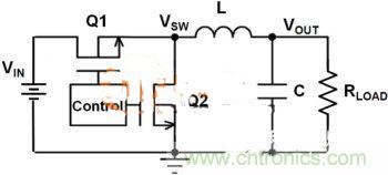 提升DC-DC降壓轉換器的性能，電容電感是關鍵！