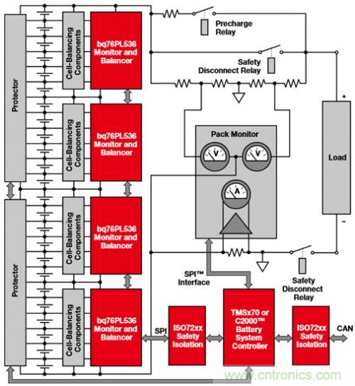新型能源的崛起，電池管理再度&ldquo;升級(jí)&rdquo;