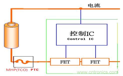 專家剖析:鋰離子二次電池的過充保護及放電平衡