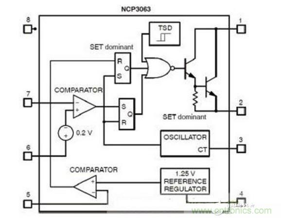 基于NCP3063 單個電流環路驅動多串LED