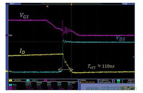 TO247封裝MOSFET(上)和TO247 4引腳封裝MOSFET(下)的MOSFET關斷瞬態波形