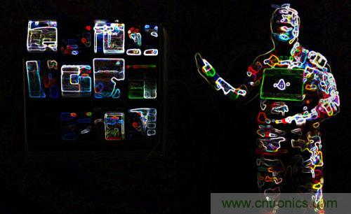 可穿戴設備在扮演什么角色?是否侵犯隱私?